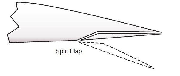 Split Flap
